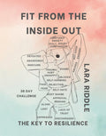 Fit From The Inside Out 30 day challenge