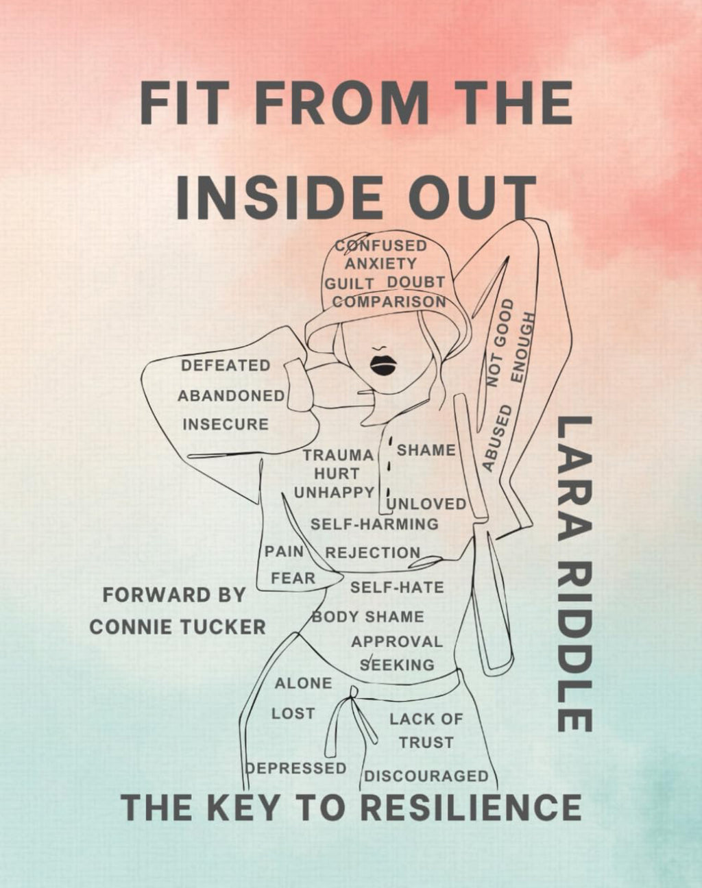 Fit From The Inside Out - The key to resilience.